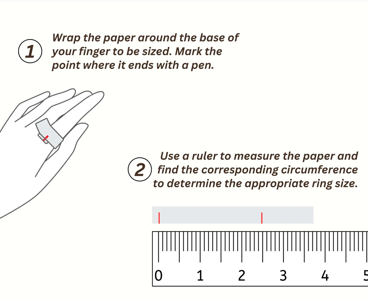 How to measure your finger